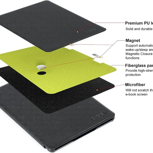 CoBak Case for All New Kindle 11th Generation 2022 Release Only - NEW - Picture 5 of 6